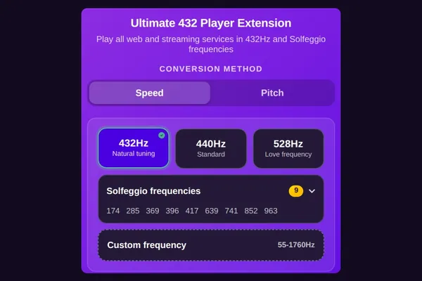 The 432Hz browser extension's popup with 432Hz selected and the Speed and Pitch methods
